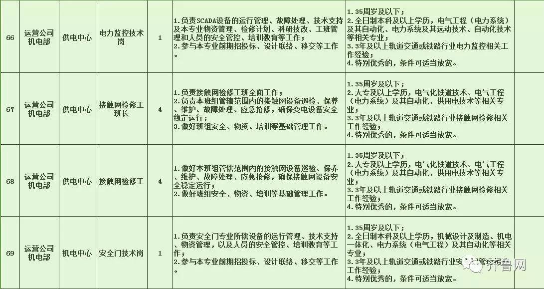 赫山区特殊教育事业单位最新招聘启事概览