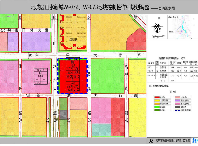 阿拉街道未来发展规划揭晓，塑造未来城市新面貌