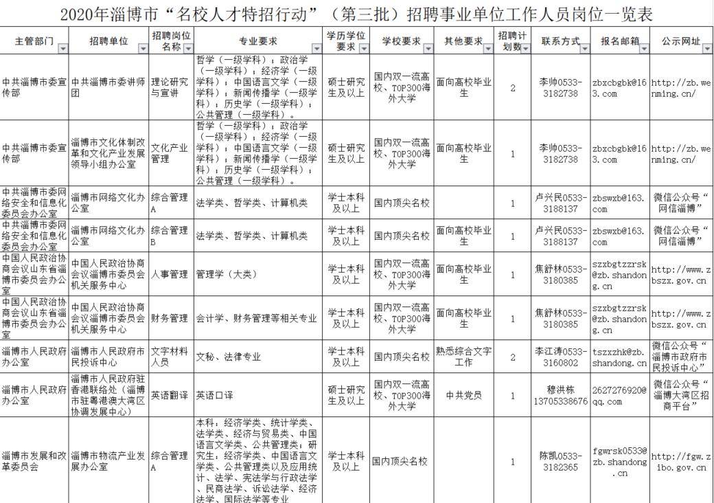 锐村最新招聘信息全面解析