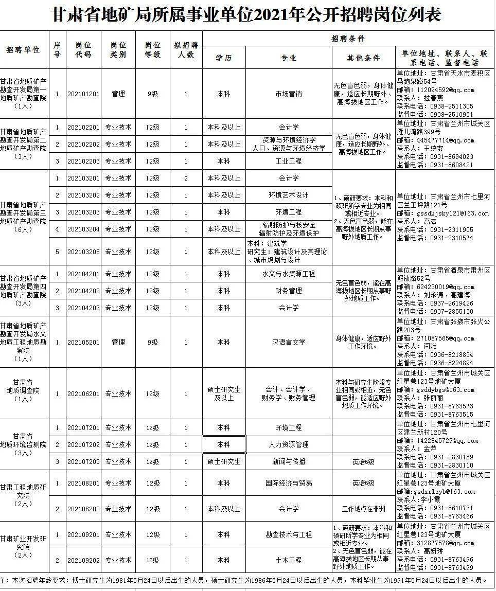 桐乡市级公路维护监理事业单位招聘启事概览