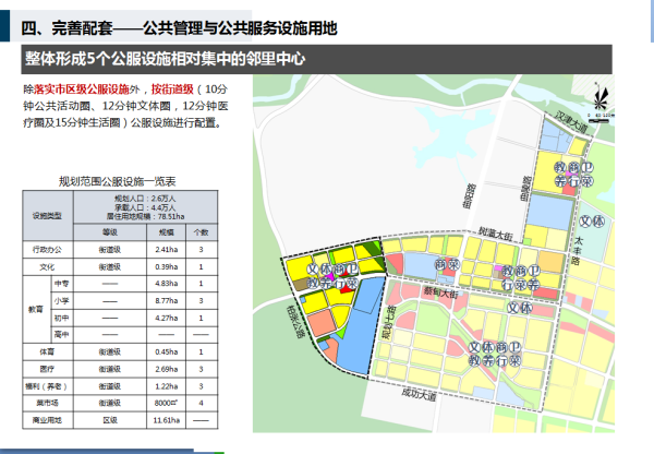 造纸街道最新发展规划，塑造未来城市新面貌的蓝图