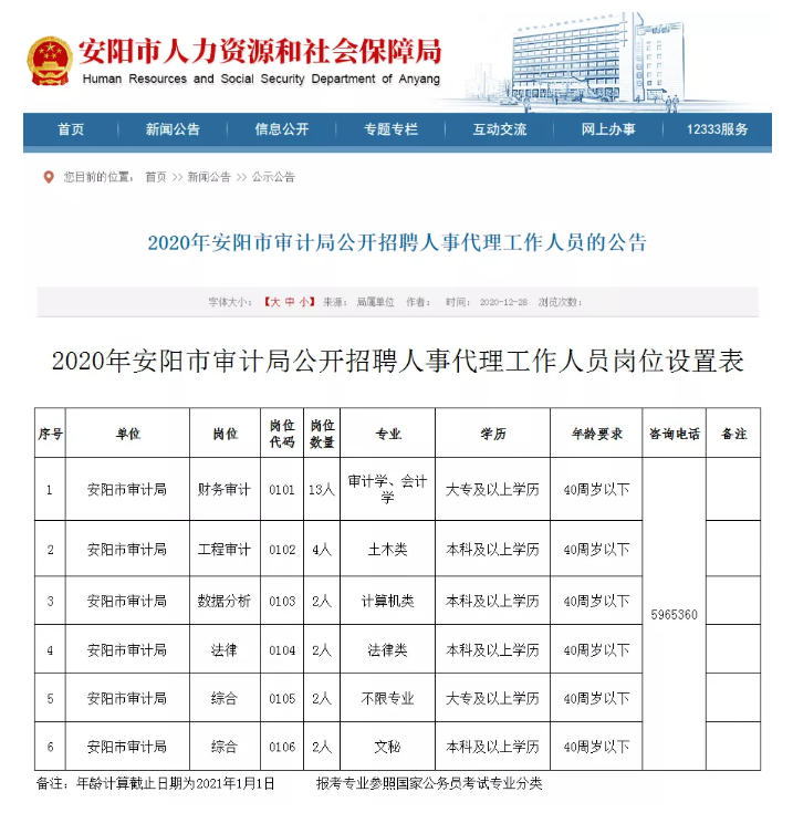 井陉县审计局招聘启事及信息概览