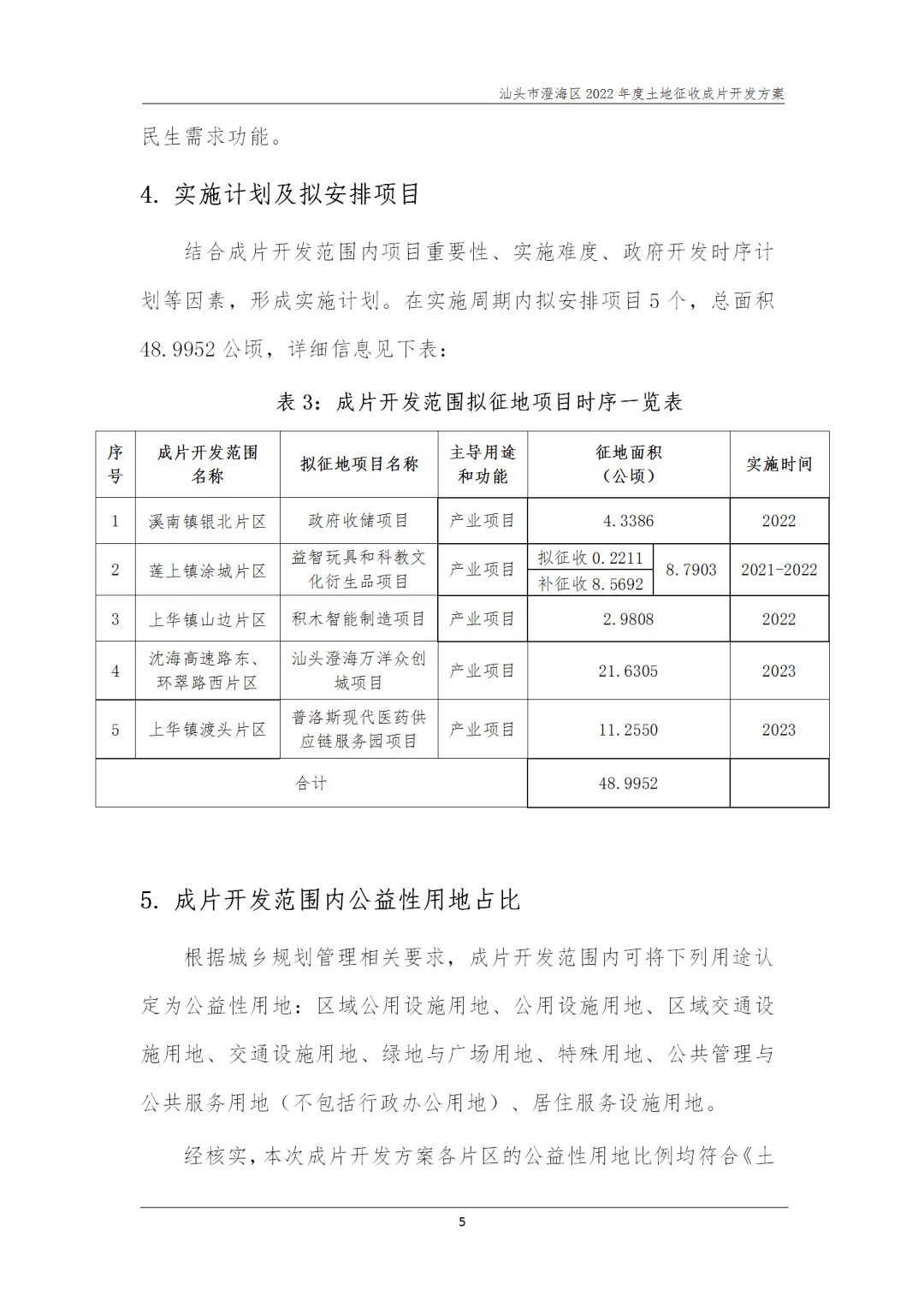 人工搬运 第45页