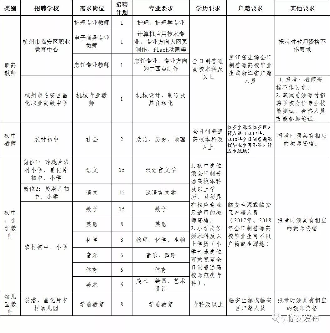 淳安县特殊教育事业单位全新发展规划概览