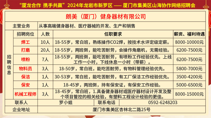 金门县级托养福利事业单位最新项目深度研究简报