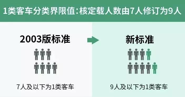 沽源县公路运输管理事业单位人事任命最新动态