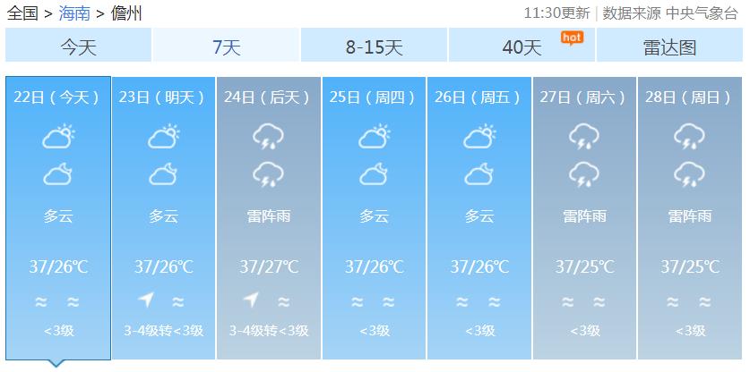 色热村最新天气预报信息汇总