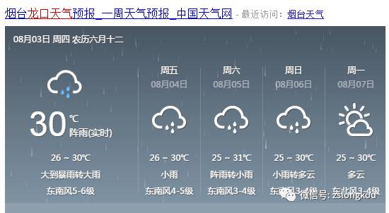 探索乡村天气预报的多样途径，如何获取最新天气预报