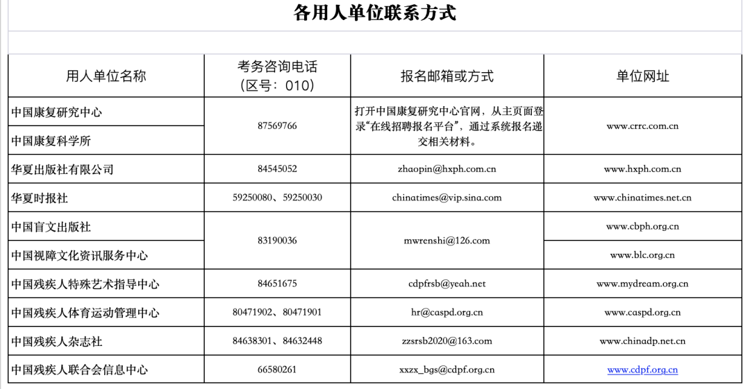 磁县级托养福利事业单位人事任命揭晓及其深远影响