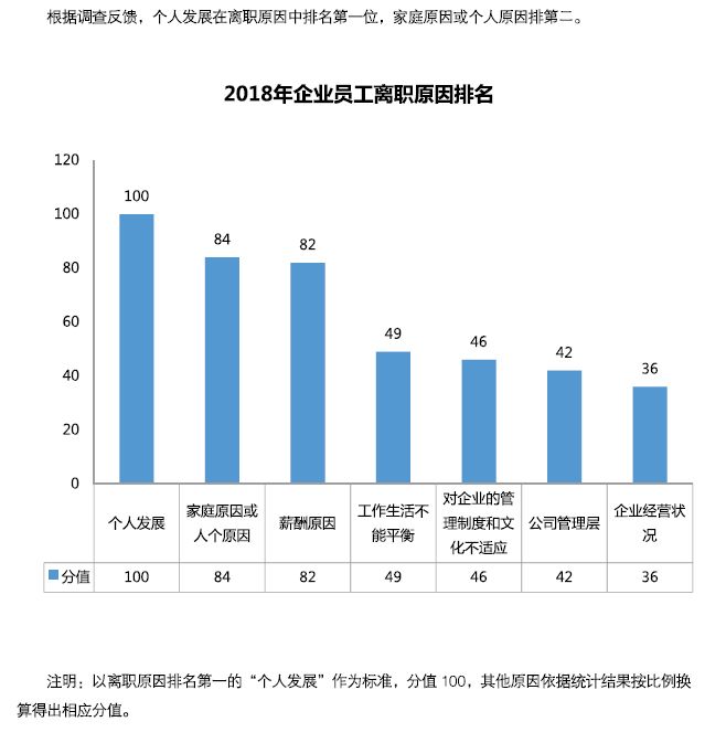 江油市级托养福利事业单位发展规划展望