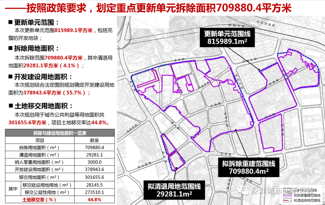 夏堡村民委员会最新发展规划概览