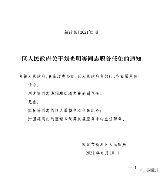 瓦店社区人事任命动态更新