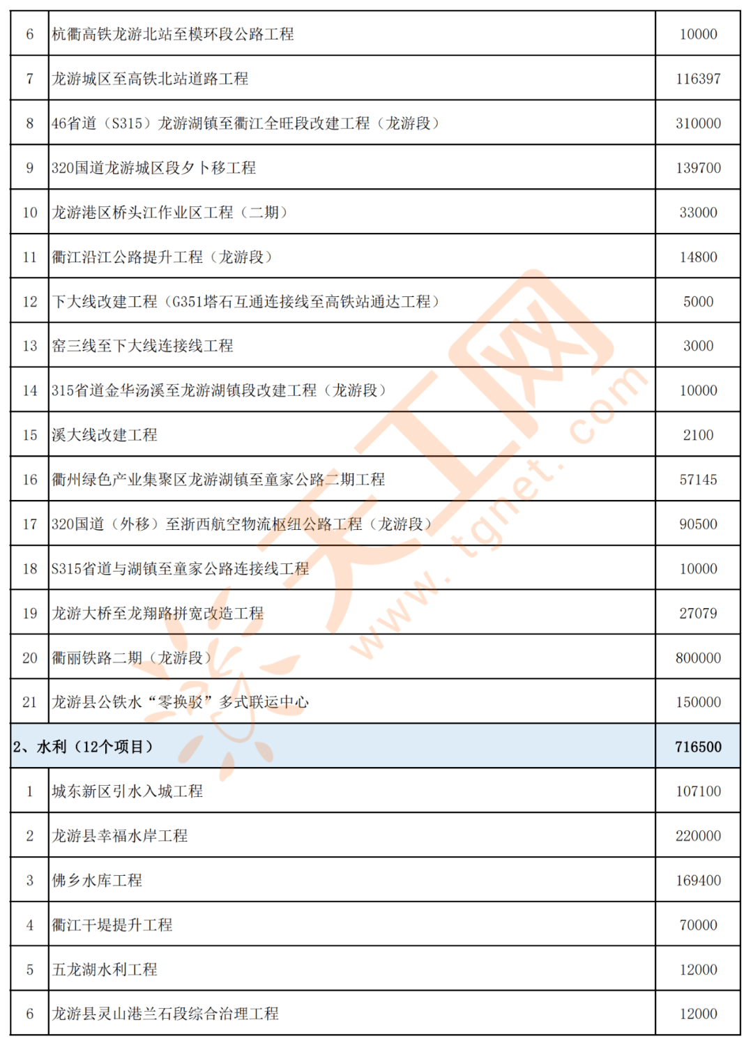 赫章县托养福利事业单位新项目，托起民生福祉，开启发展新篇章