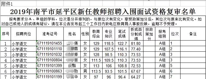 延平区成人教育事业单位人事任命，重塑教育格局的关键行动