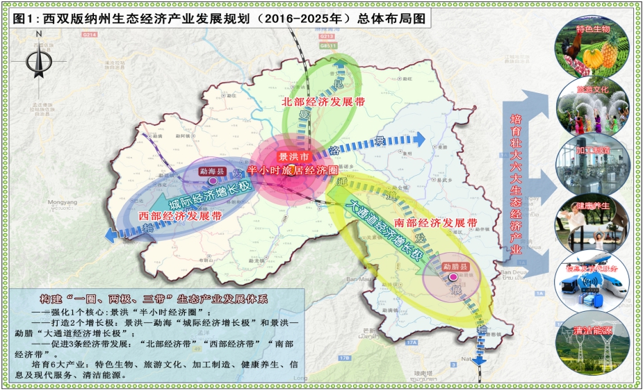 西双版纳傣族自治州市建设局发展规划概览