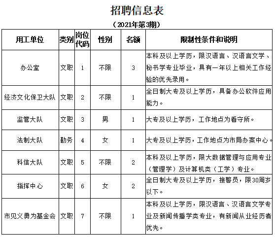 家政服务 第10页