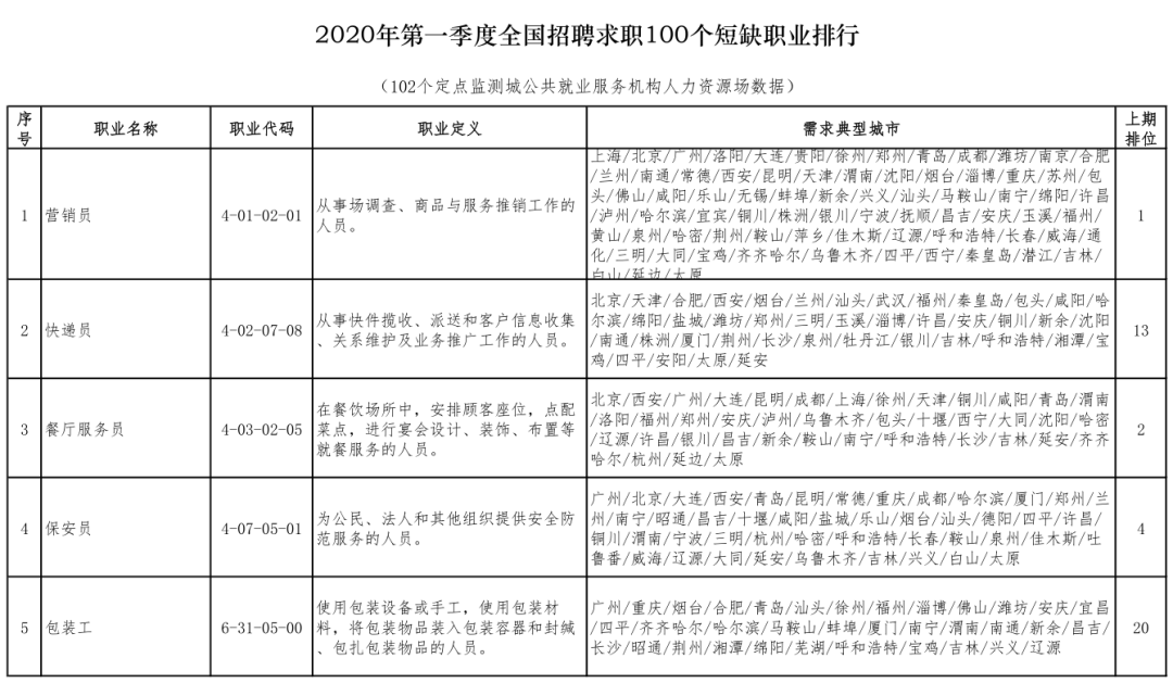 秀洲区康复事业单位人事重塑，开启康复服务新篇章