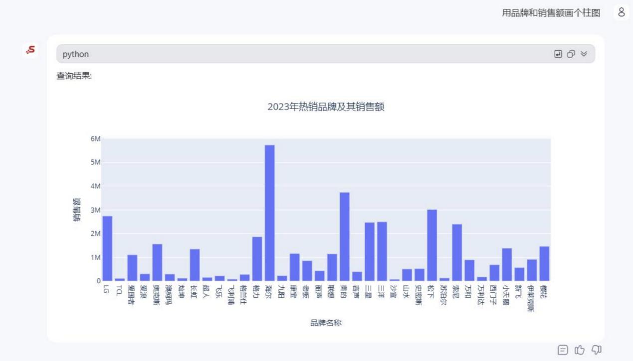 2024澳门特马今晚开奖图纸,诠释解析落实_DX版66.196