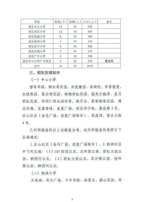 通海县应急管理局最新发展规划概览