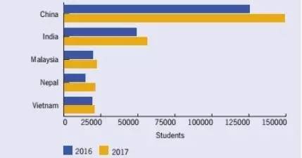 新澳精选资料免费提供,实地数据分析计划_经典版21.706