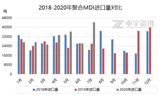 澳门蓝月亮资料大全,数据说明解析_进阶版45.275