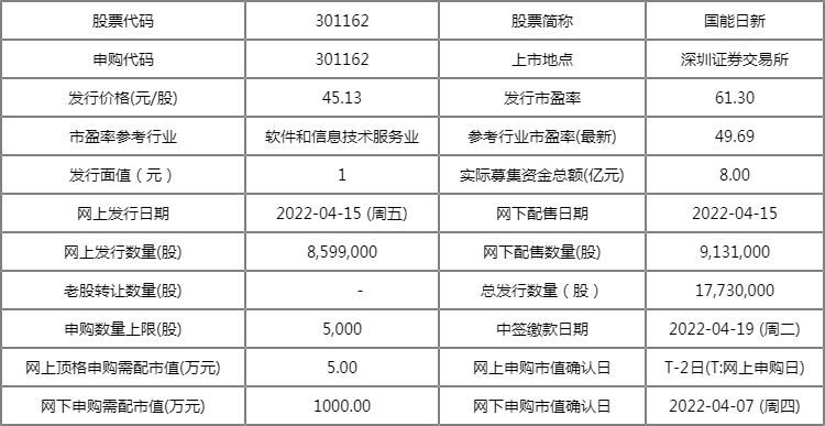 62827cσm澳彩资料查询优势,精确分析解析说明_限量款10.23