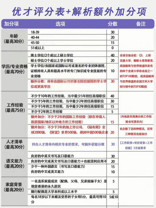 2024年香港正版资料免费大全图片,前沿说明解析_CT78.584