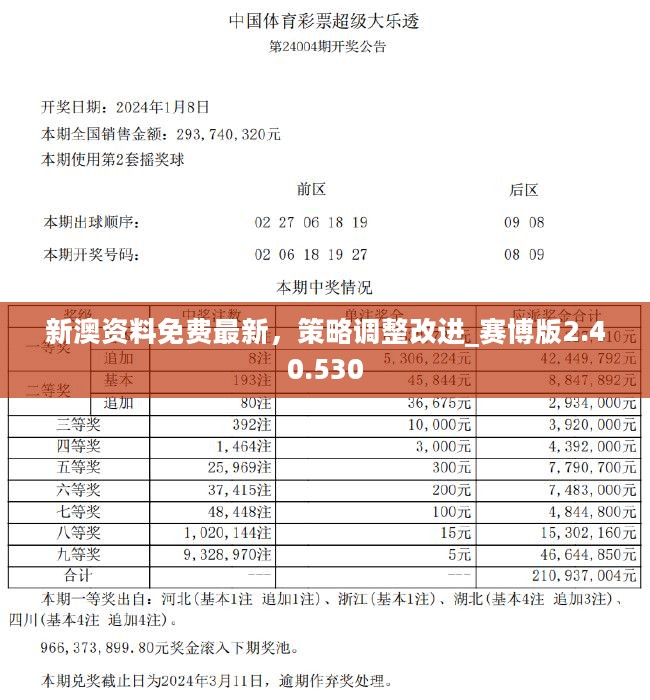 2024年新澳开奖结果,衡量解答解释落实_领航款90.476