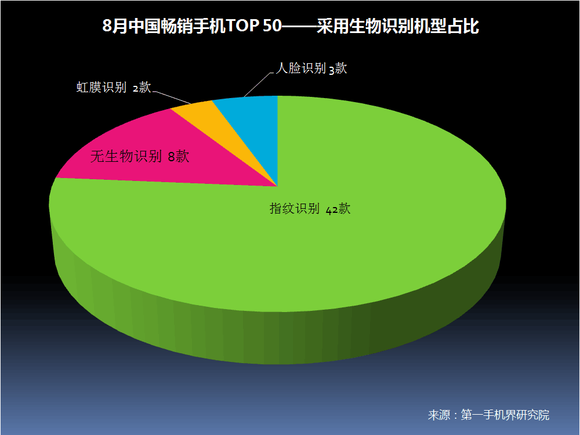 破晓之光