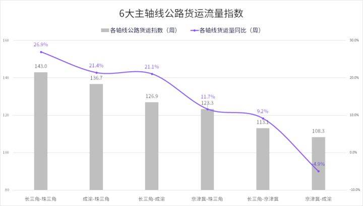 泛黄的小时光在脑海里徘徊