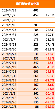 新澳2024濠江论坛资料,深入设计数据解析_Z24.460