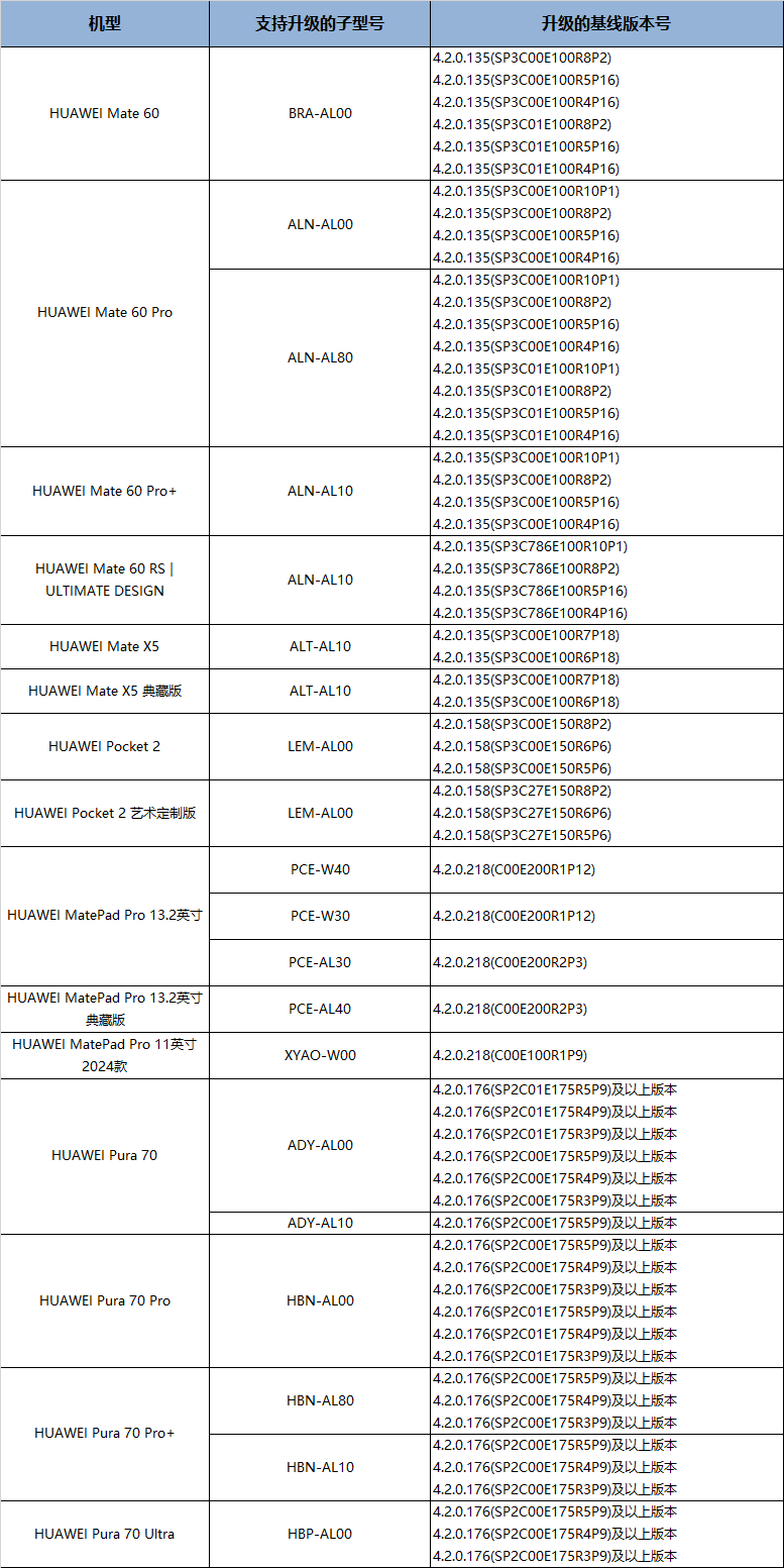 澳门六开奖结果2024开奖,重要性分析方法_交互版71.74