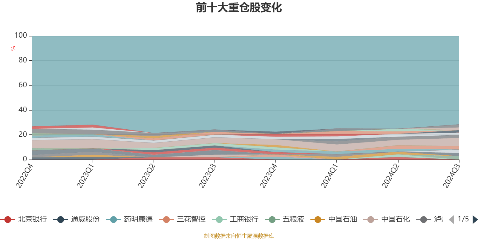 澳彩开奖记录-2024年开奖记录,综合性计划定义评估_W29.131