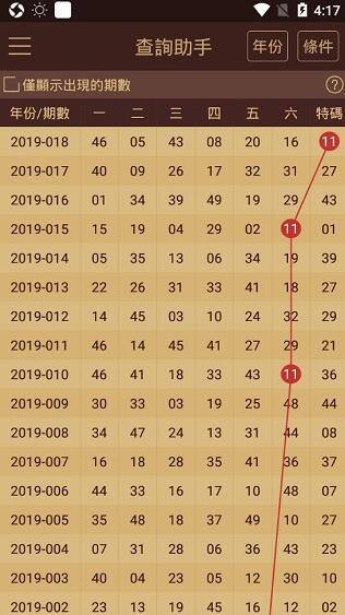 2024澳门六开彩天天免费资料,深入数据执行解析_手游版49.332