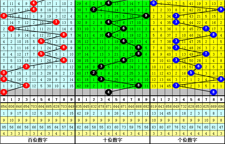 四不像今晚必中一肖,前沿说明解析_2DM47.723