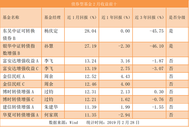 澳门三肖三码三期凤凰,收益成语分析落实_XR22.163