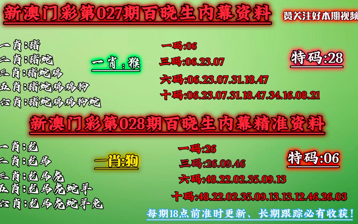 澳门今晚必中一肖一码恩爱一生,全部解答解释落实_潮流版79.752