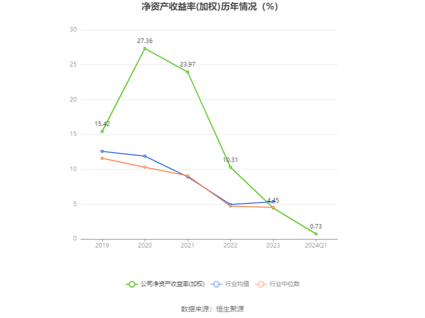 管家婆2024正版资料大全,创造性方案解析_HT43.78