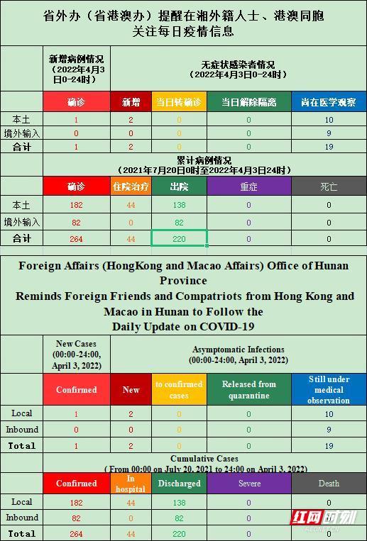 2024澳门天天开好彩大全最新版本,定性解析评估_8DM36.985