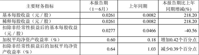 新澳门期期准精准,权威解析说明_V211.946