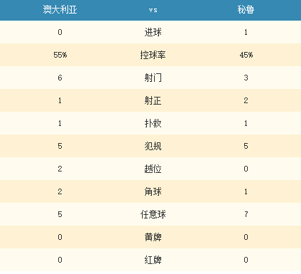 漫步の忧逸云