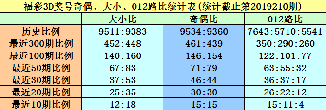 貌芳瓷脂