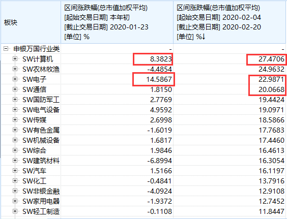 离夏惜柚子