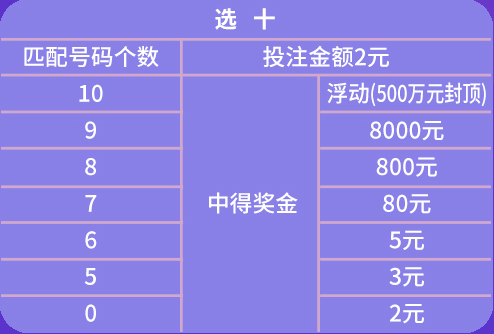 2024年正版免费天天开彩,深入分析解释定义_影像版66.893