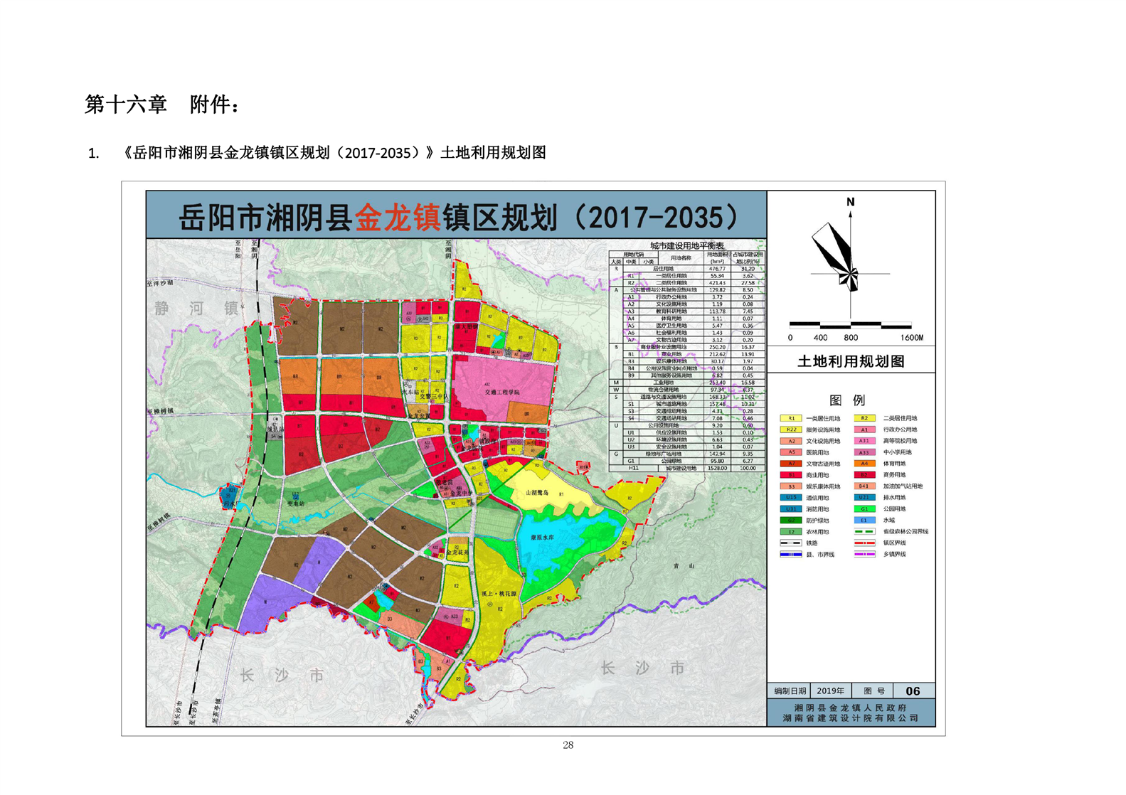 卓资县水利局发展规划，构建可持续水资源管理体系