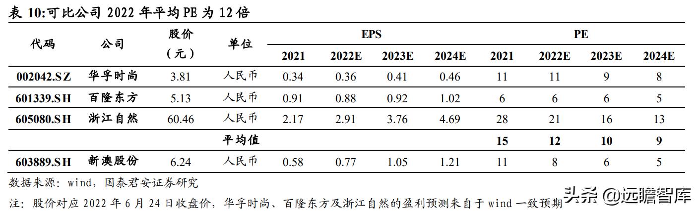 2024新澳最精准资料大全,实地评估解析说明_基础版65.801