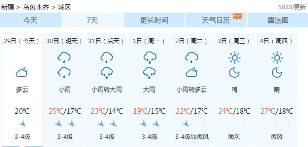 板山乡天气预报更新通知