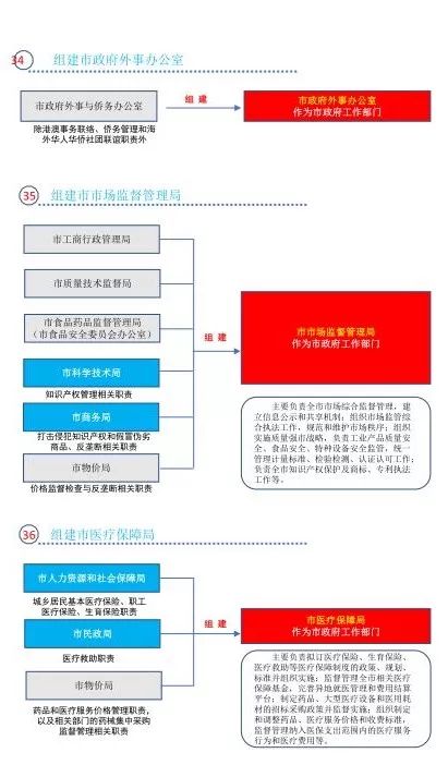 881cc澳彩资料大全,科学化方案实施探讨_Device98.13