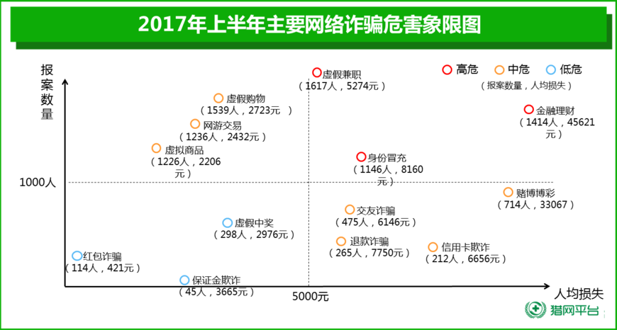 新奥门特免费资料大全管家婆,统计解答解释定义_Q51.159