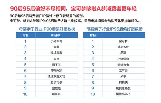 新澳门2024历史开奖记录查询表,数据驱动分析决策_Elite55.354